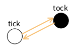 ticktock.png
